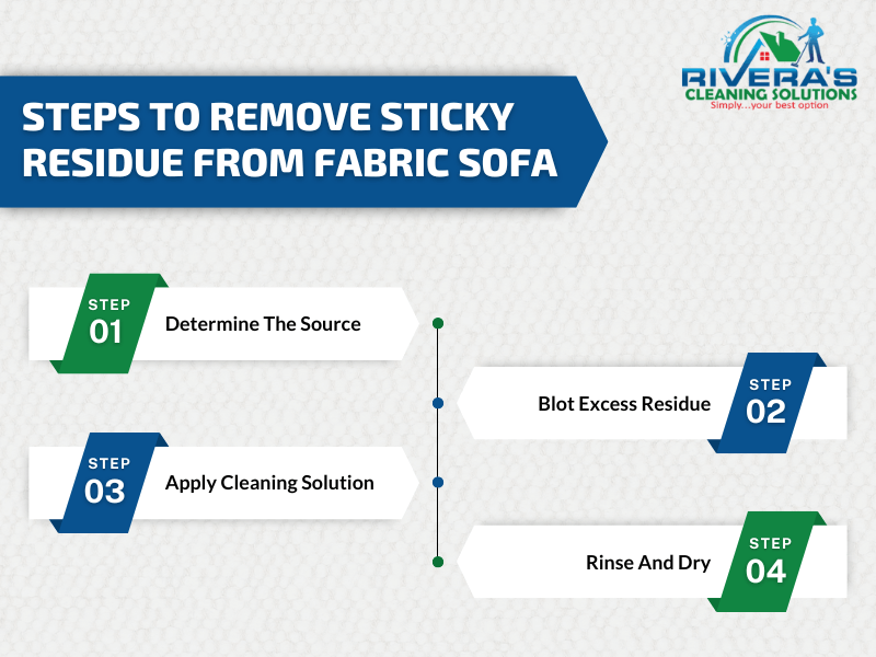 Steps To Remove Sticky Residue From Fabric Sofa