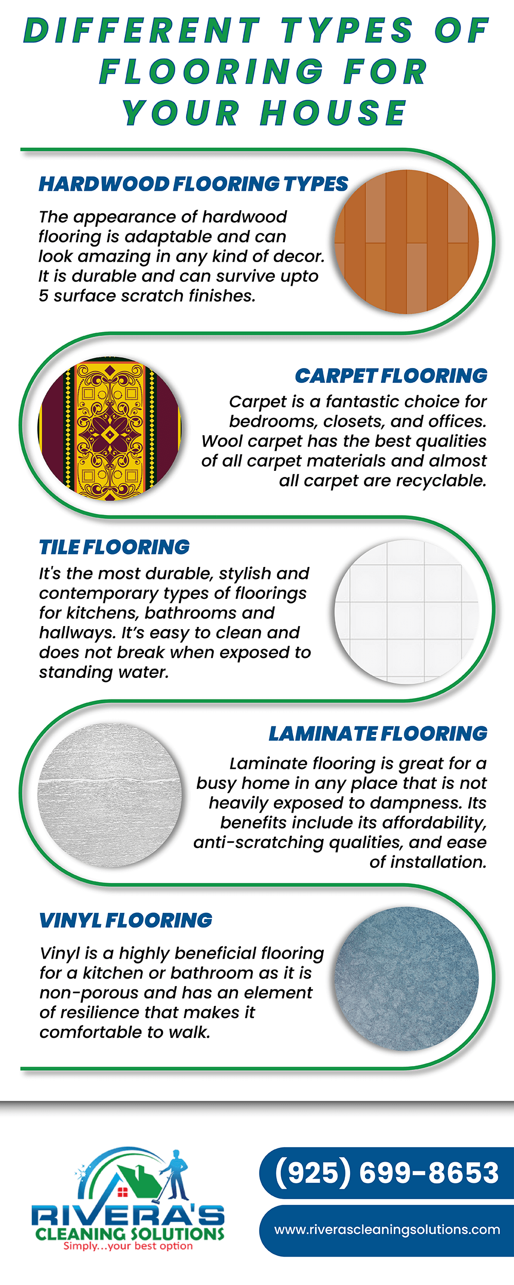 Different Types Of Flooring For Your House